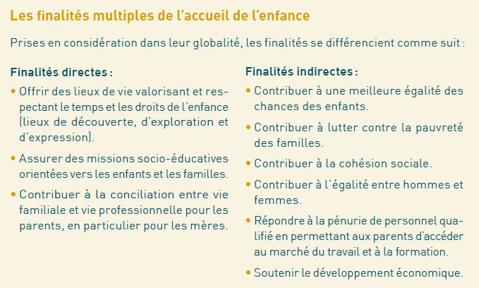 FinalitesMultiples_AccueilEnfance.png